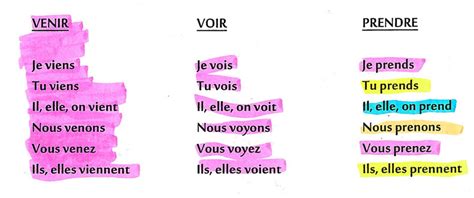 venire vs voir dire.